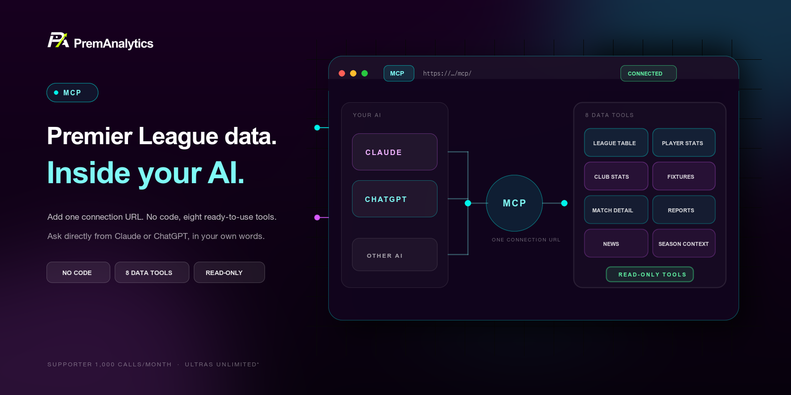 MCP — connect the Premier League to your AI