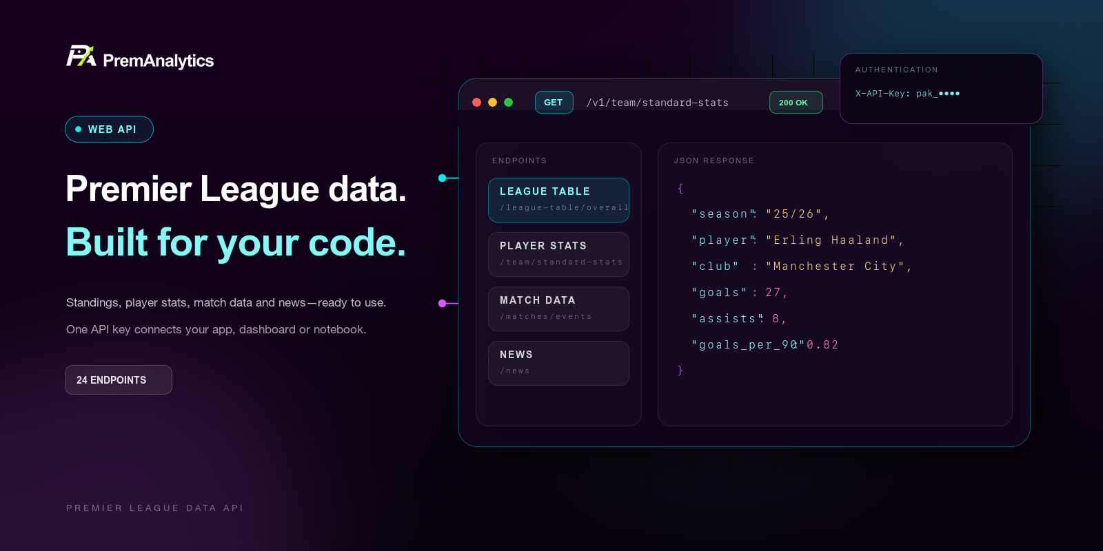 Build with the Web API